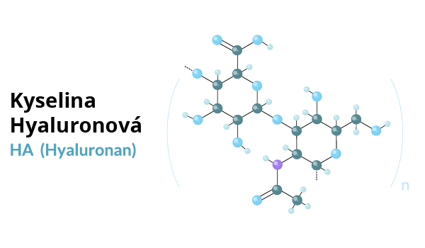 Hyaluronát sodný