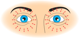 oční cvičení kroužení očí dle hodin