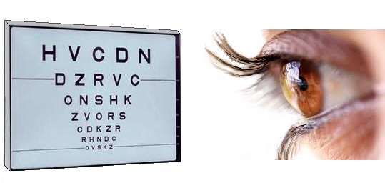 měření zraku - optotyp