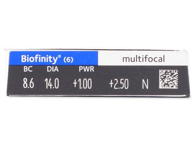 Biofinity Multifocal (6 čoček) - Náhled parametrů čoček